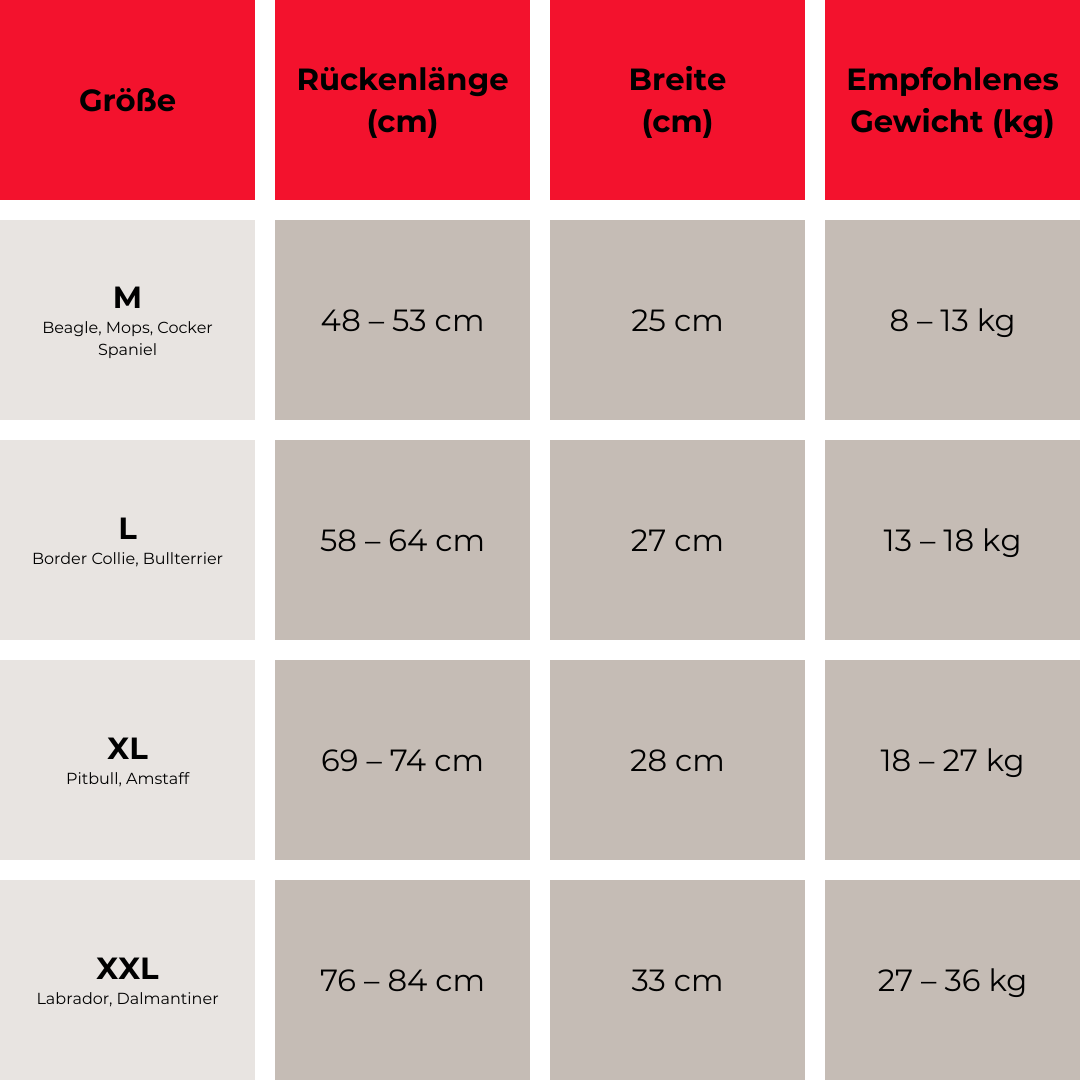 Herz Hundepullover ❤️