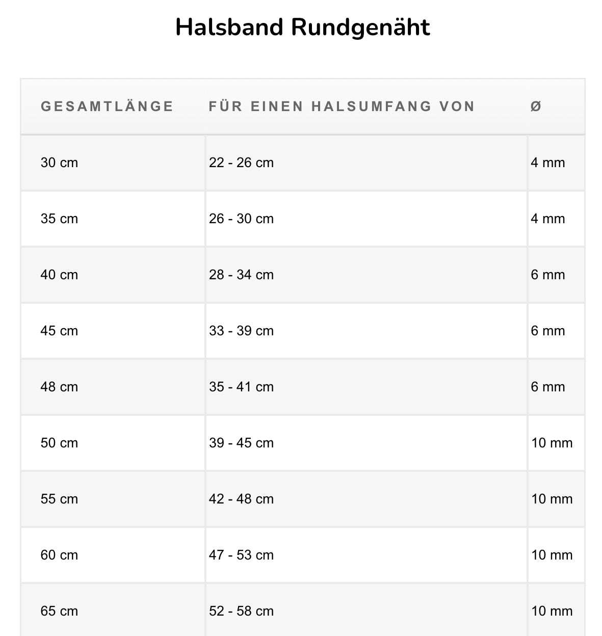 Halsband Rundgenäht Gold